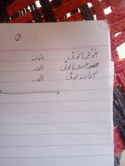 Assignments work