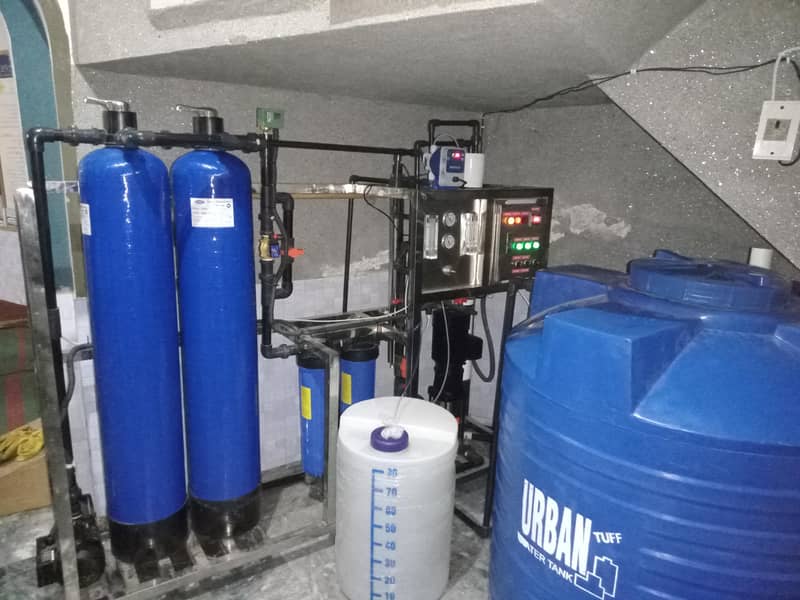Ro water filter 0