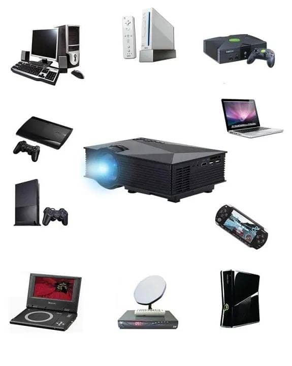 UNIC Mini Wi-Fi Projector 1