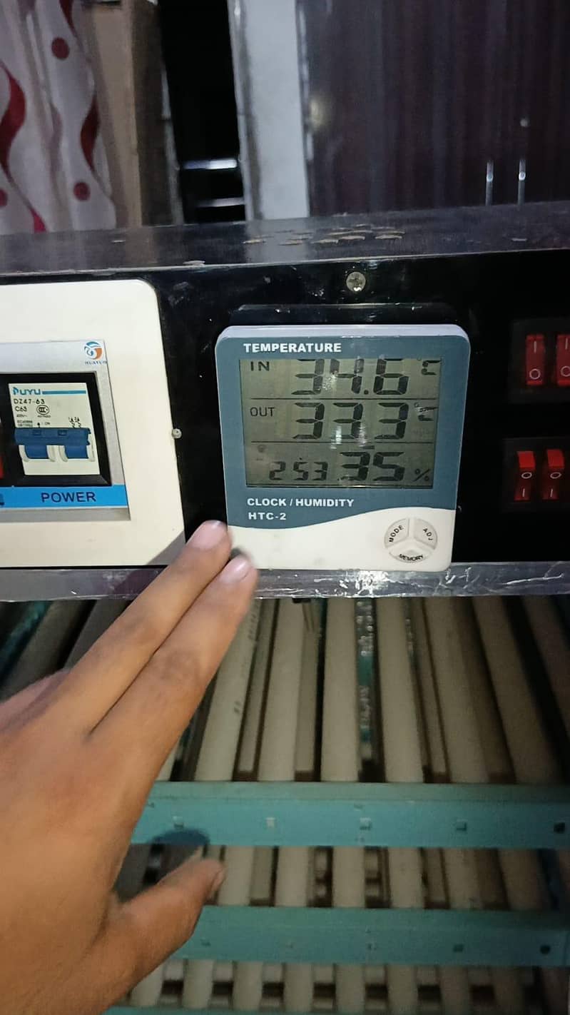 600 Eggs Fully Automatic Incubator Machine - 97% Hatching Result 1