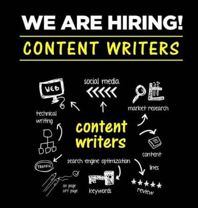 content writing