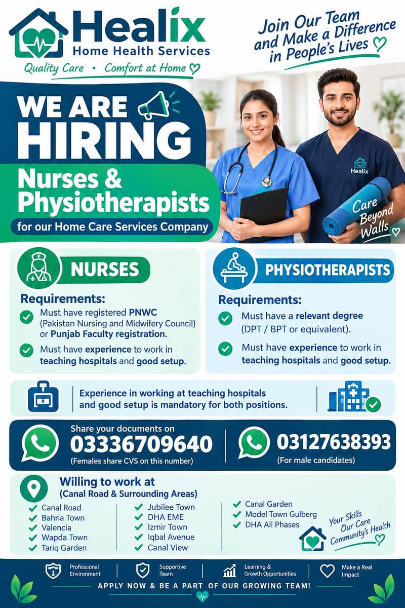 Nurses, Physiotherapist Required 0