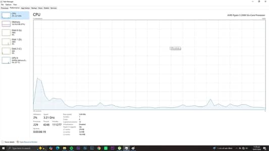 Gaming PC AMD Ryzen 5 2600 | Nvidia GTX 1060 3gb GRAPHICS