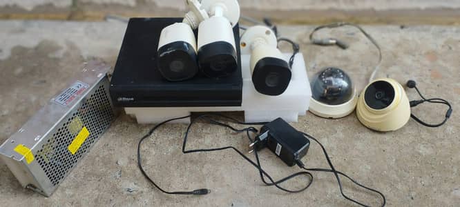 CCTV Cameras use