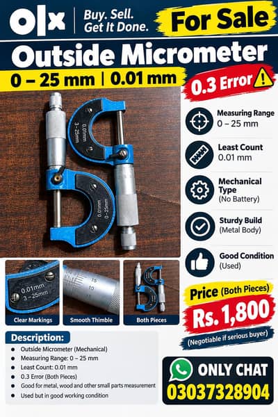 Micrometer screw gauge