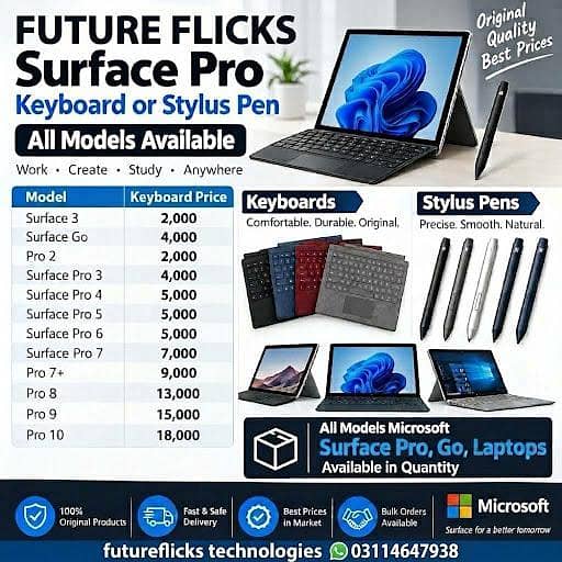 Microsoft Keyboard 0