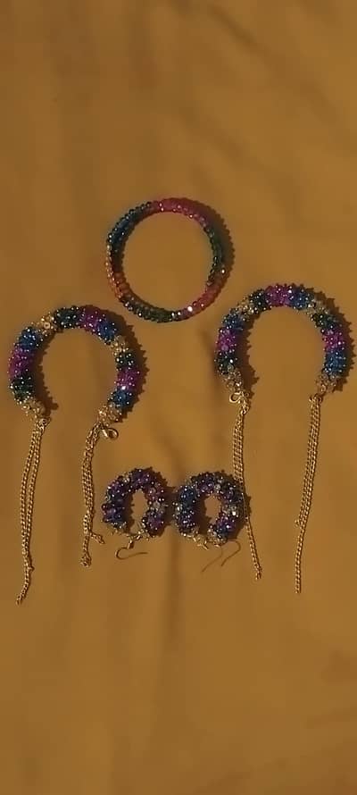AIMs Collection