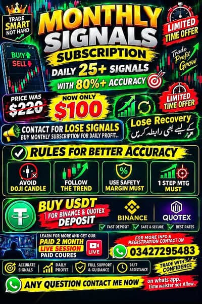 Trading Signals And Loss Recovery