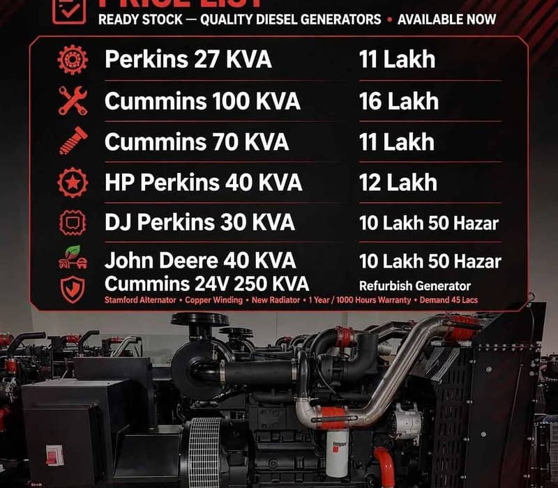 generator 0