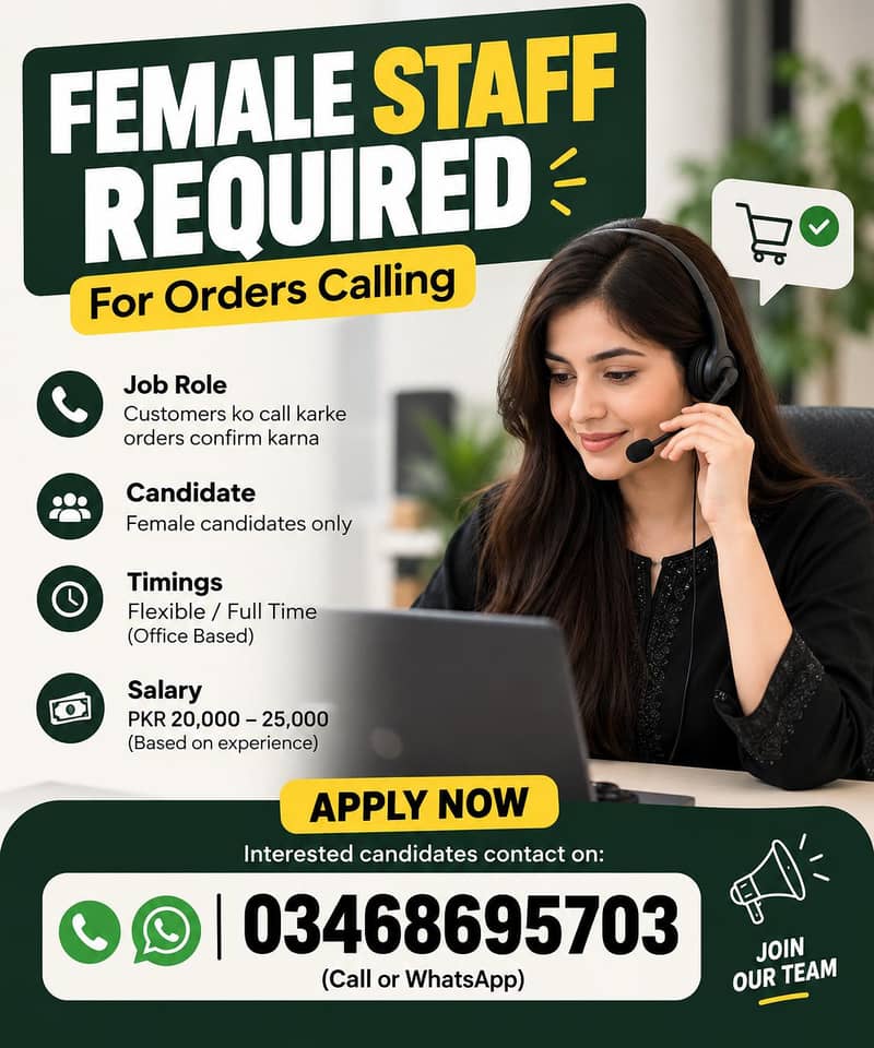 Customer Support For e-commerce 0
