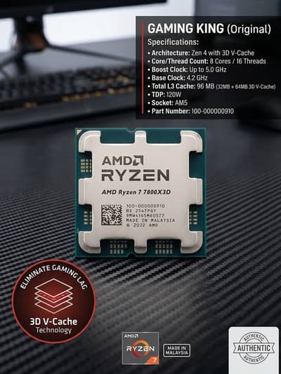 AMD Ryzen