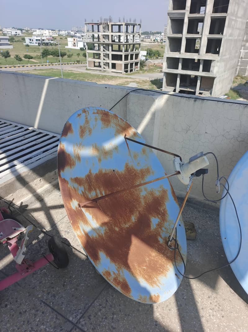 dish anteena 0