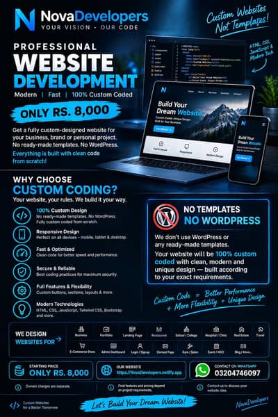 Professional Website Development | 100% Custom Coding | Rs. 8,000