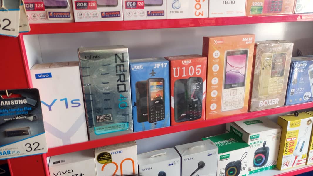 Tecno Other Model 1