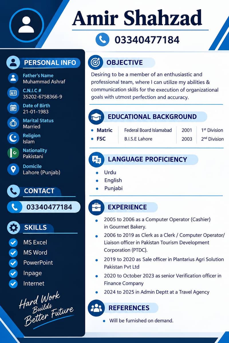Job Required 0