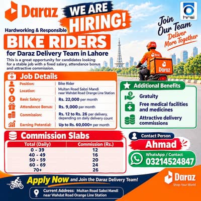 Bike Rider Required For Daraz Delivery Team Lahore