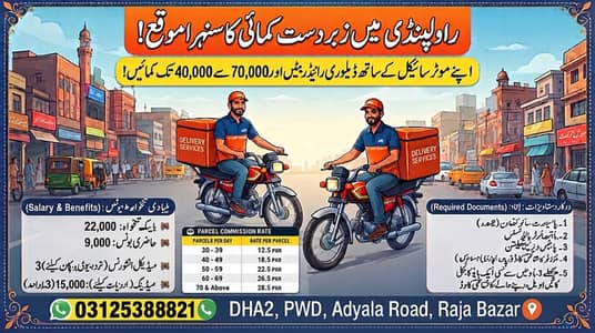 Courier Deliverey Rider Job at Daraz. PK (HRSG)