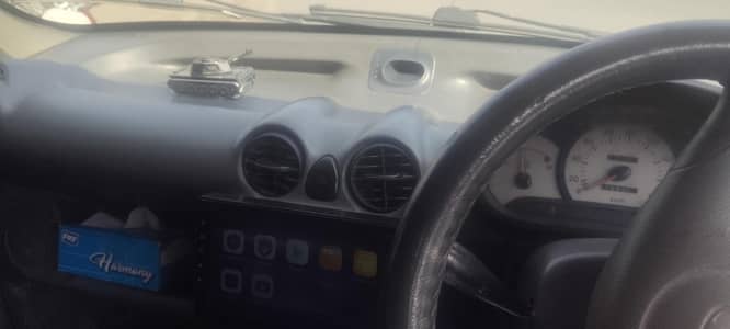 Hyundai Santro 2005
