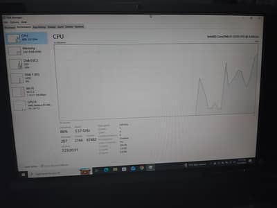 Gaming Pc for Sale.