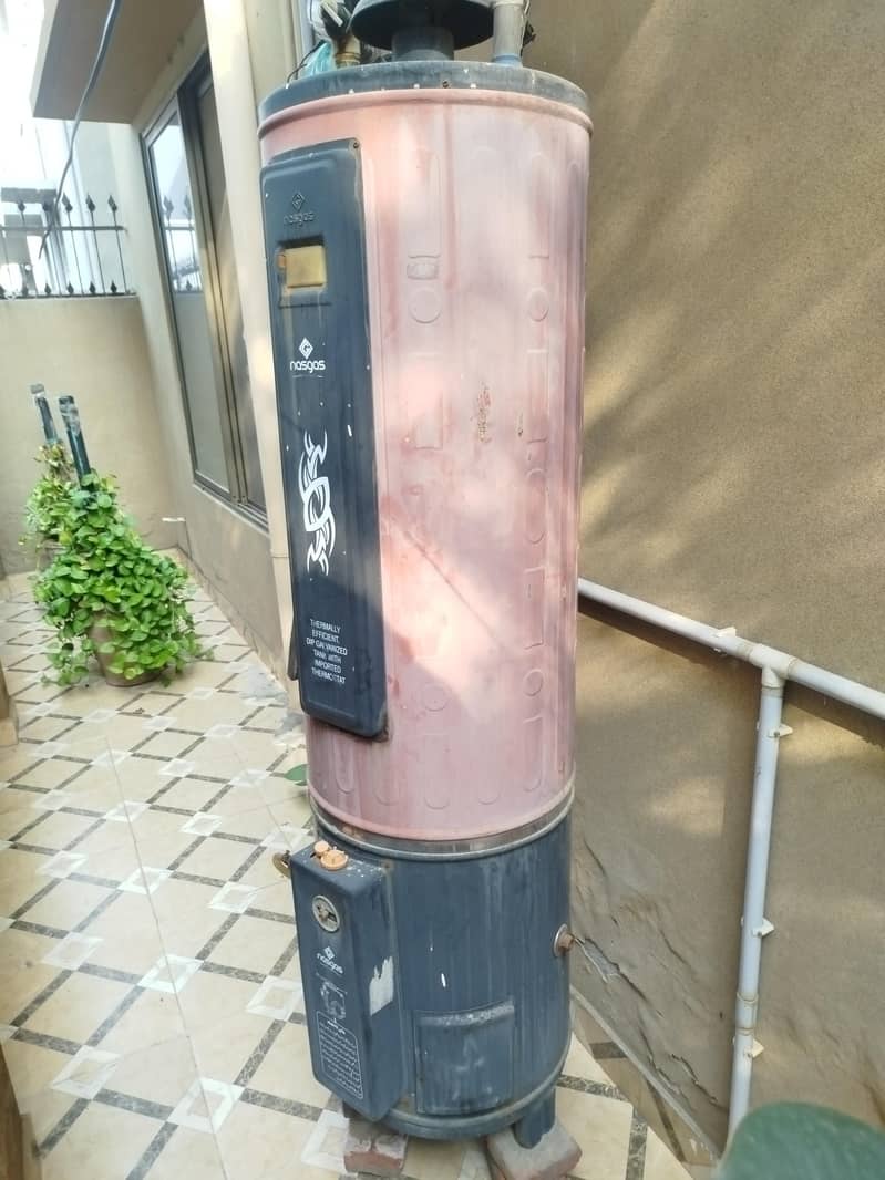 Gyzer Gas 2