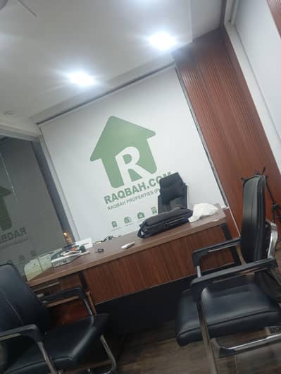 Real estate job sale Executive