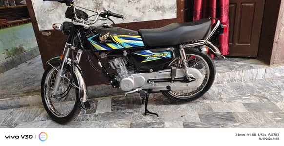 Honda 125 2026
