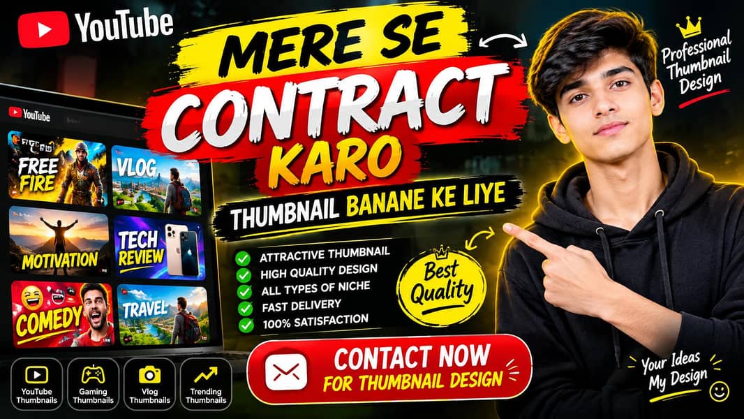 Thumbnail without any copyright. 0