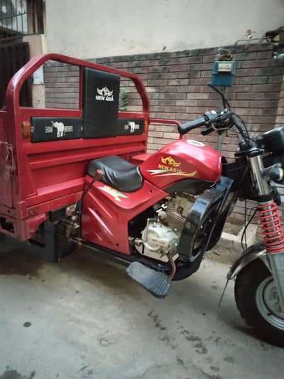 loader rikwsa