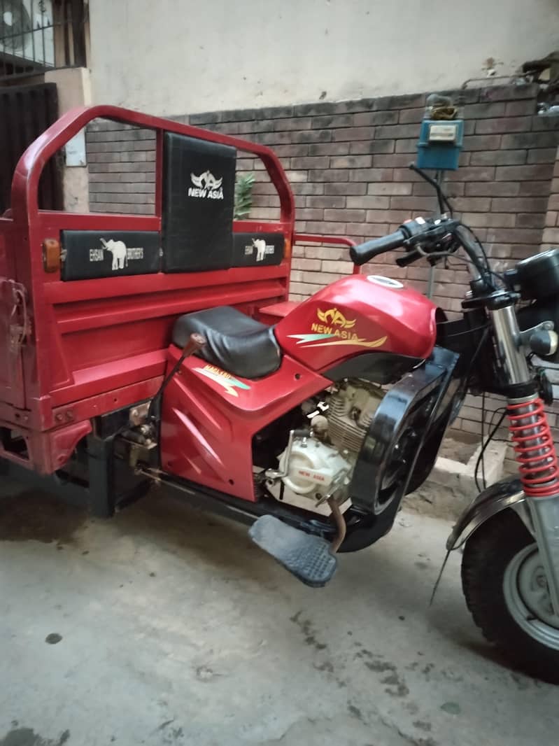 loader rikwsa 0