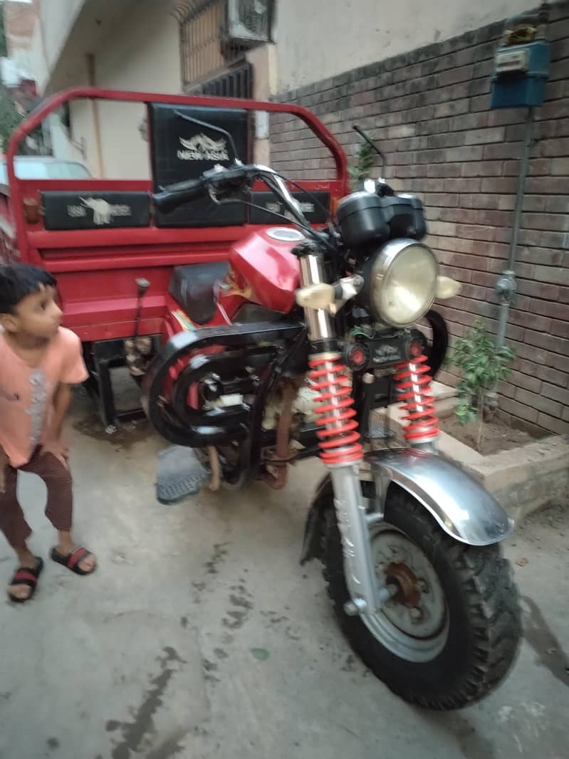 loader rikwsa 2