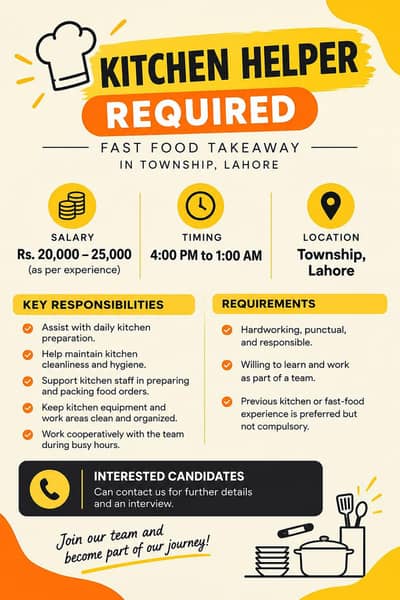 Kitchen Helper Required for Fast Food Takeaway – Township, Lahore