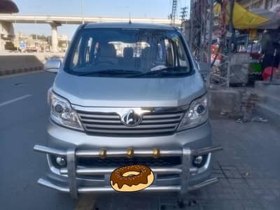 Changan Karvaan 2022