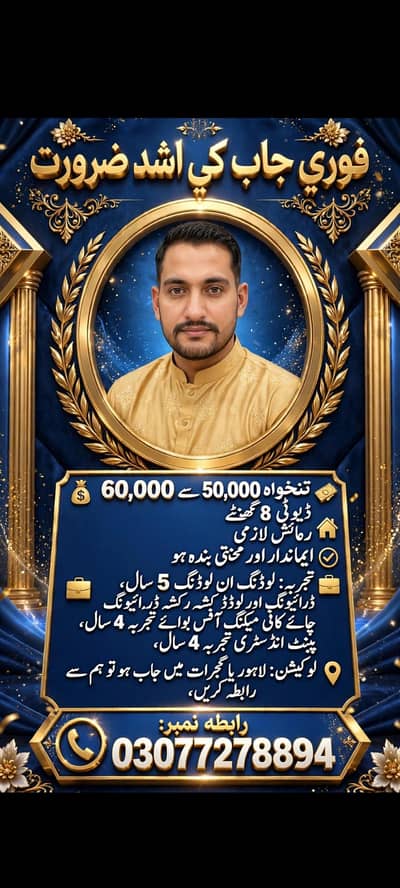 Mujhay Job chahiye