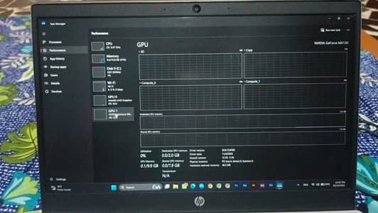 HP pavilion 14