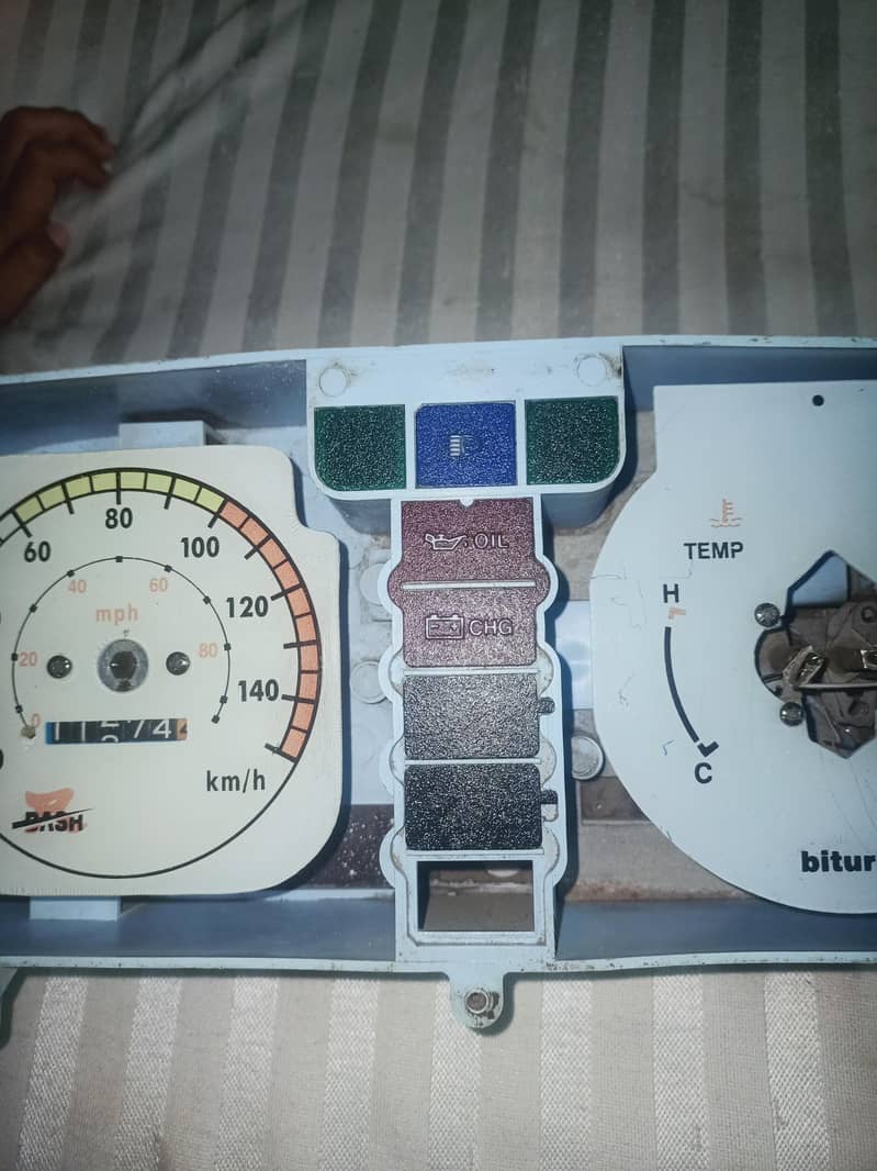 meter 3