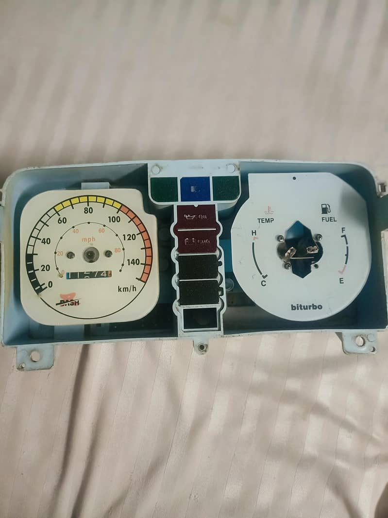 meter 5