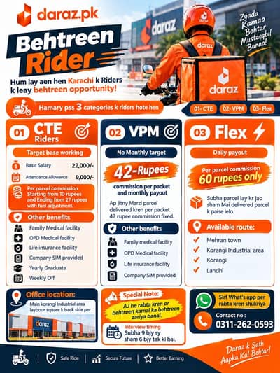 Hiring Now Hurry Up and Apply