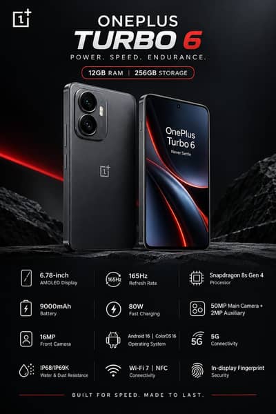 One Plus Turbo 6