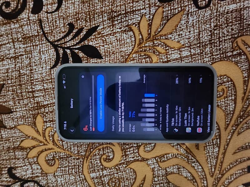Apple iPhone 13 Pro Max 5