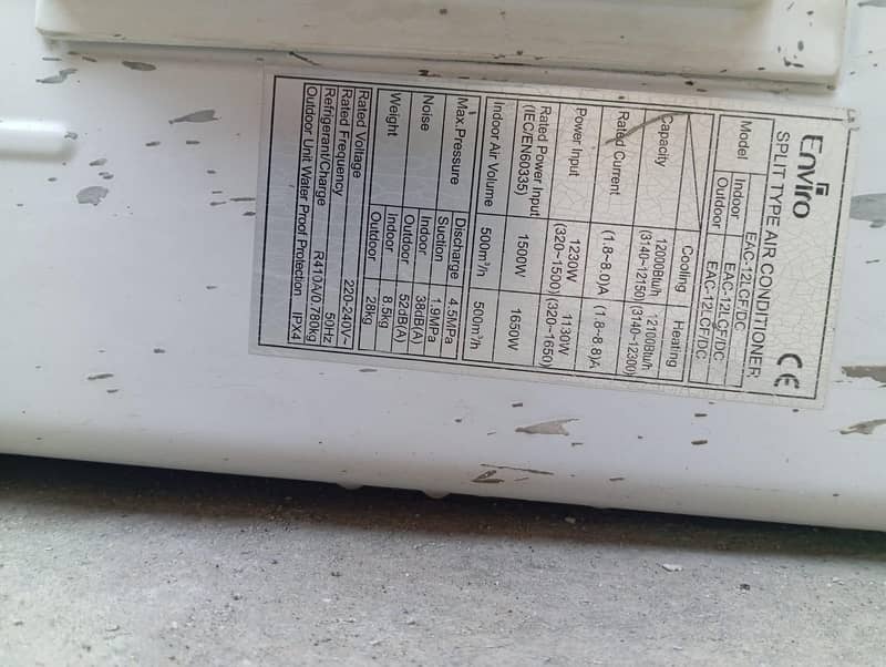 Ac inverter 8