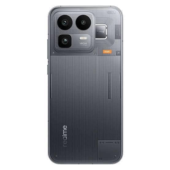 Realme Other Model 1
