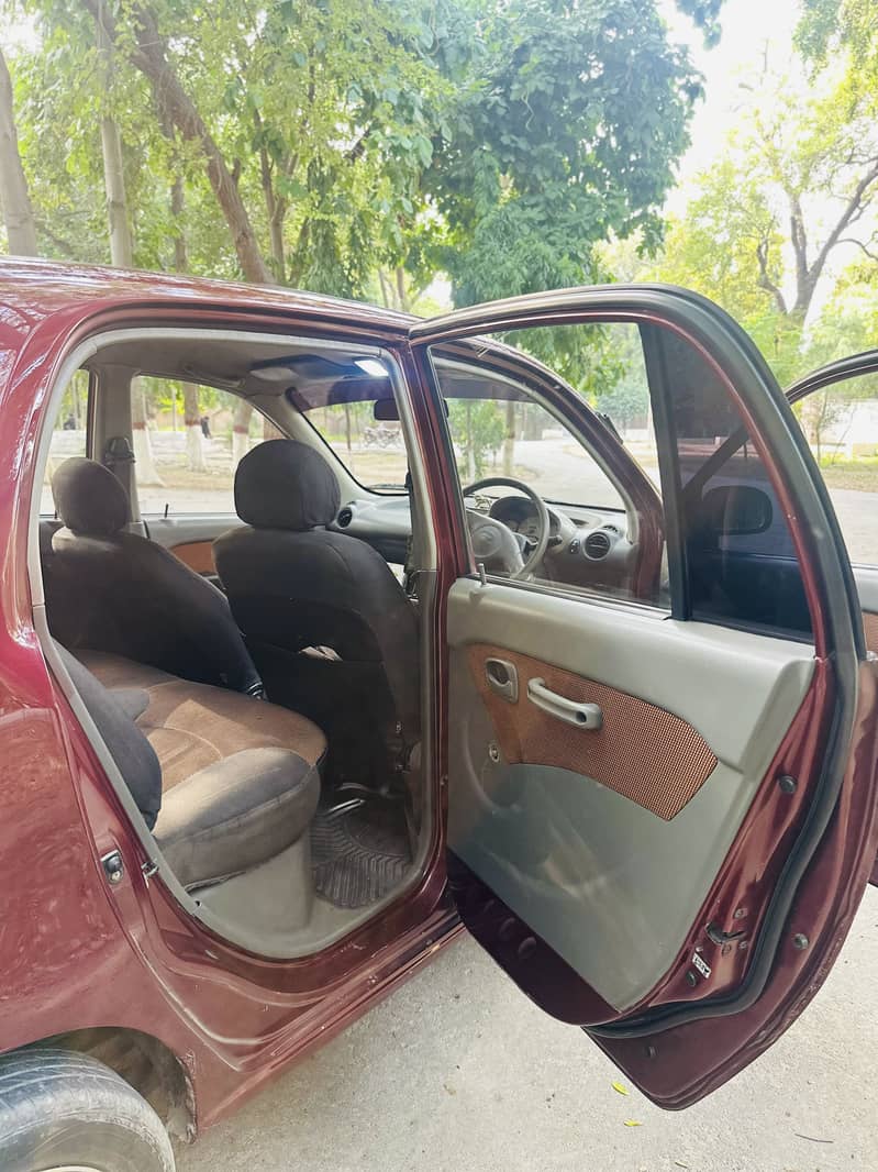 Hyundai Santro 2008 6