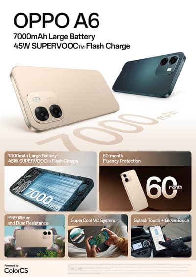 OPPO A6