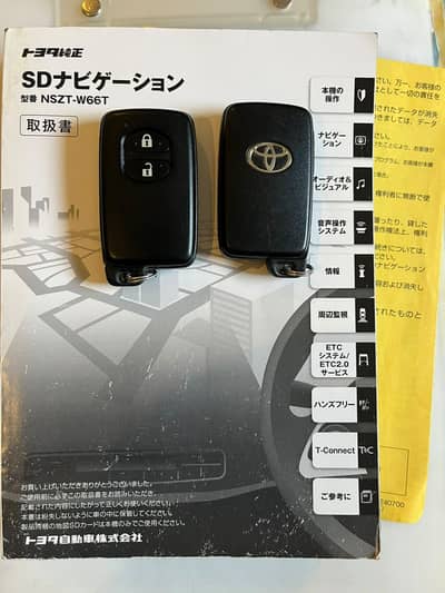Toyota Aqua G  2018 / 2021