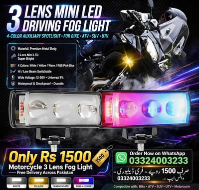 Good bike lenses