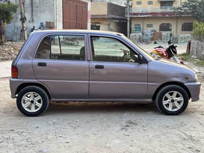 Daihatsu Cuore 2004 Automatic