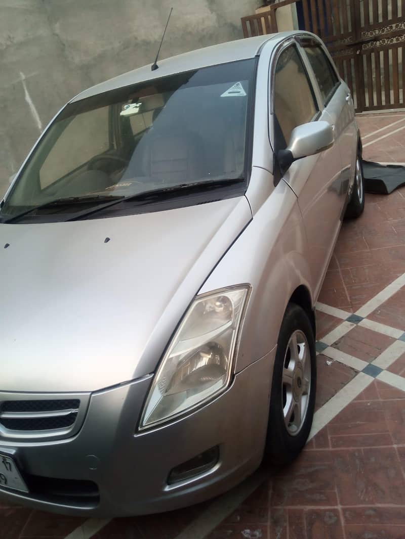FAW V2 2017 0