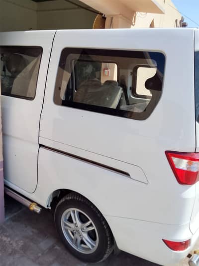 Changan Karvaan 2026