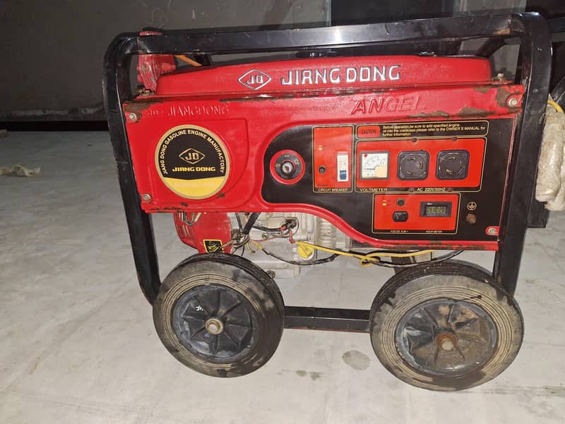 6.5 KW 0