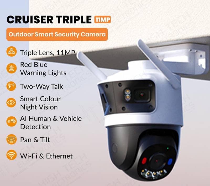 cctv cameras installation 5